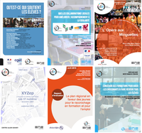 publications publications