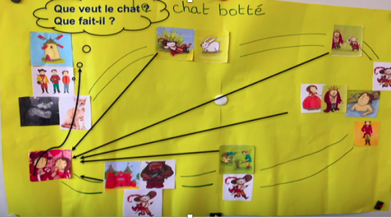 Visibiléo chat botté