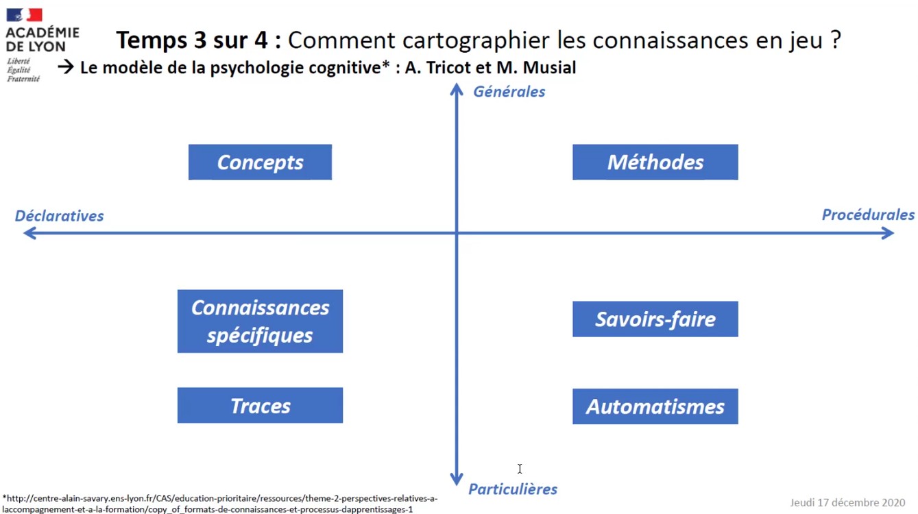 carte_Simone_enseignants
