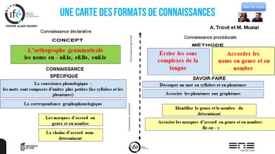 carteconnaissancesituationannabel.jpg