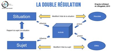 Double-regulation-Rogalski-Robert