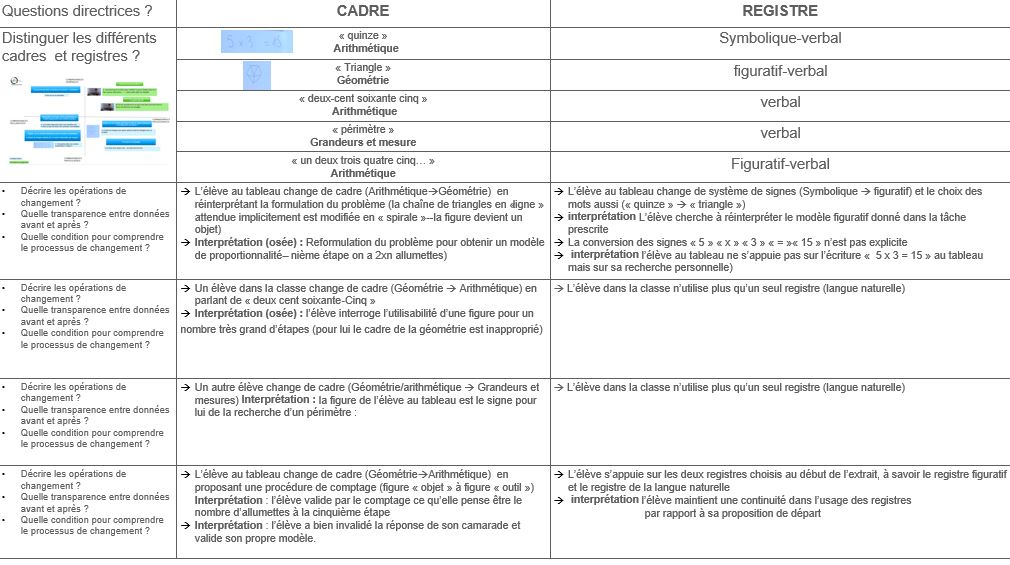 Exemple Duval-Alexandra
