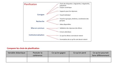 FO-MATHS-AC-Gagne-Perd