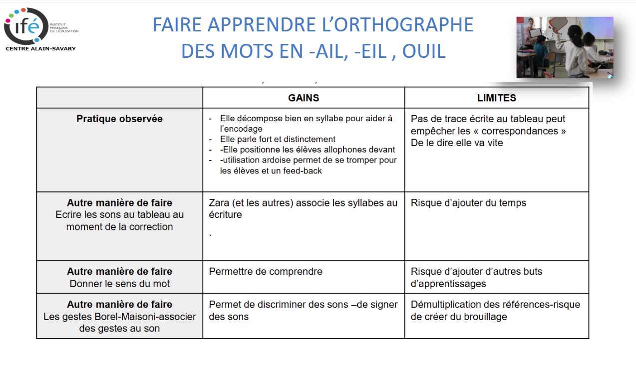 Gains-limites-Annabel