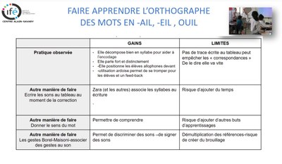 Gains-limites-Annabel