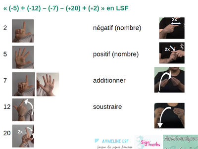 Hache_Langue_Des_Signes