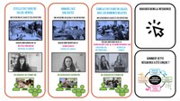Infographie-Apprentissage-multilingue