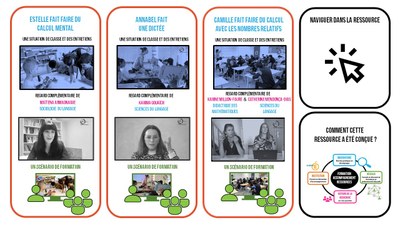 Infographie-Apprentissage-multilingue