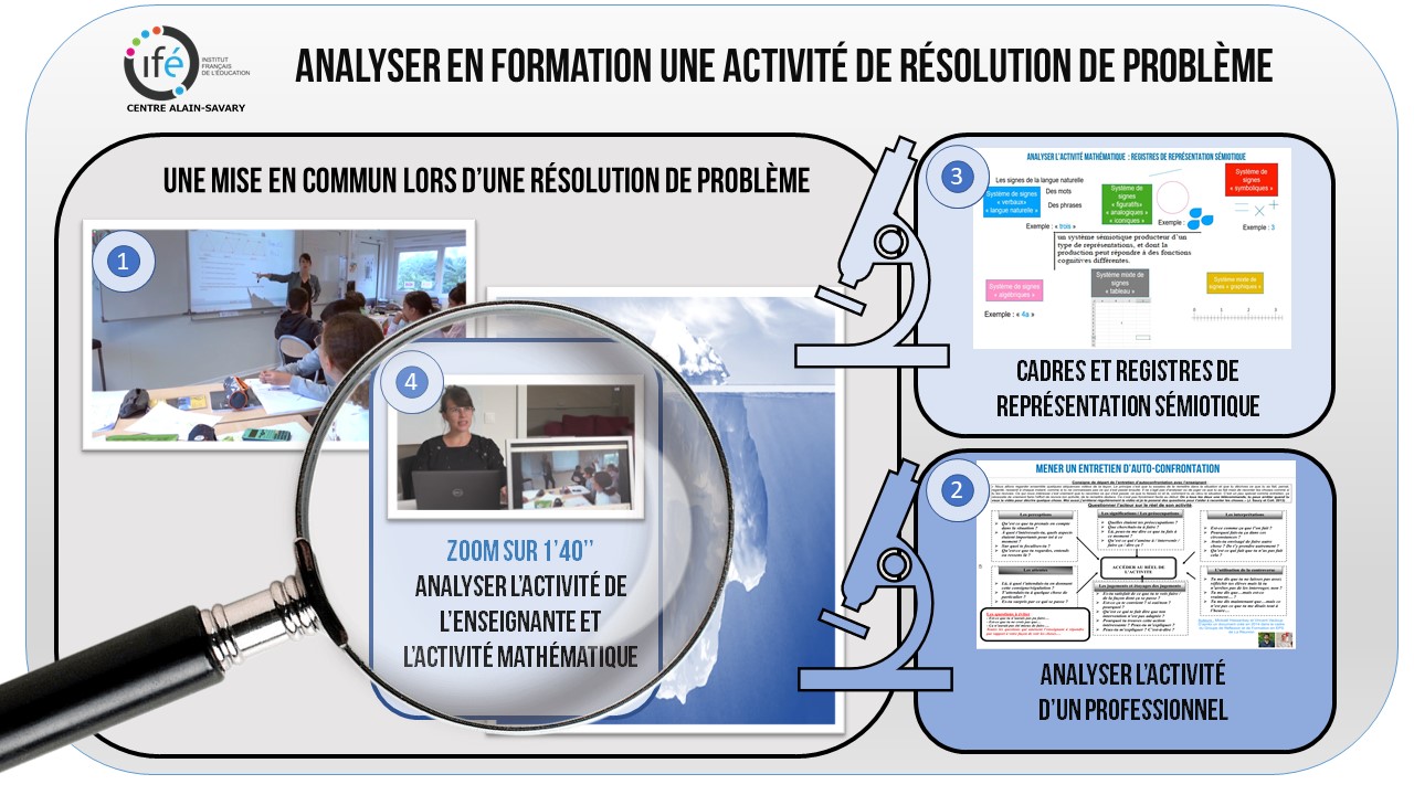 Infographie-Maths-Sciences du Travail et Didactique