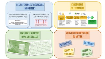Infographie_Saint-Fons