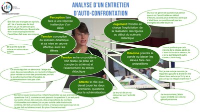 Interpretation-EAC-Alexandra-Double-Analyse