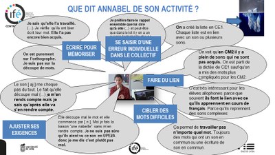 preoccupationsannabel.jpg