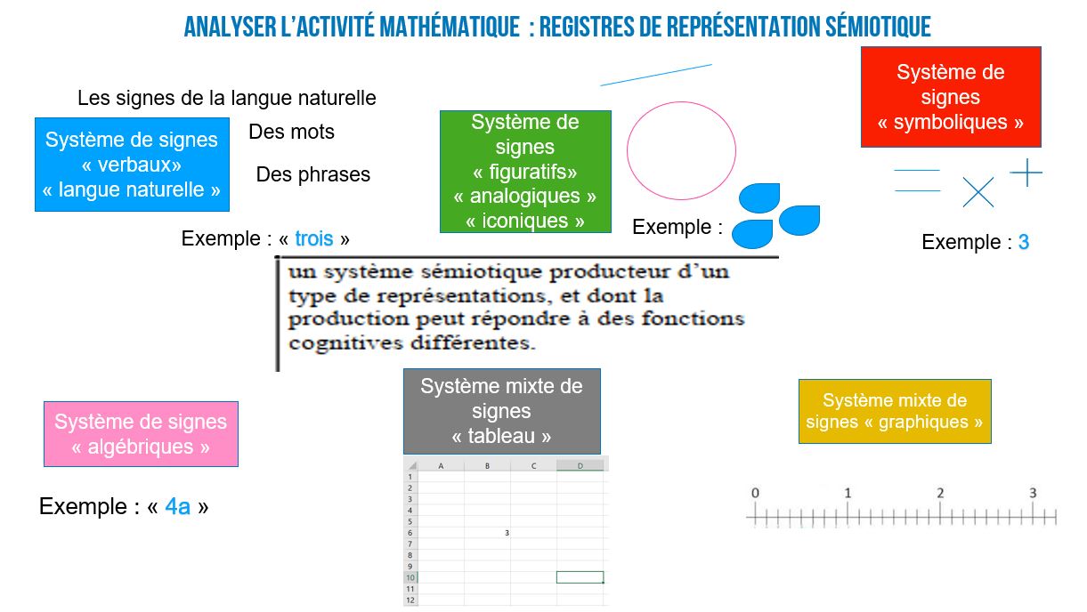 REGISTRE-DUVAL