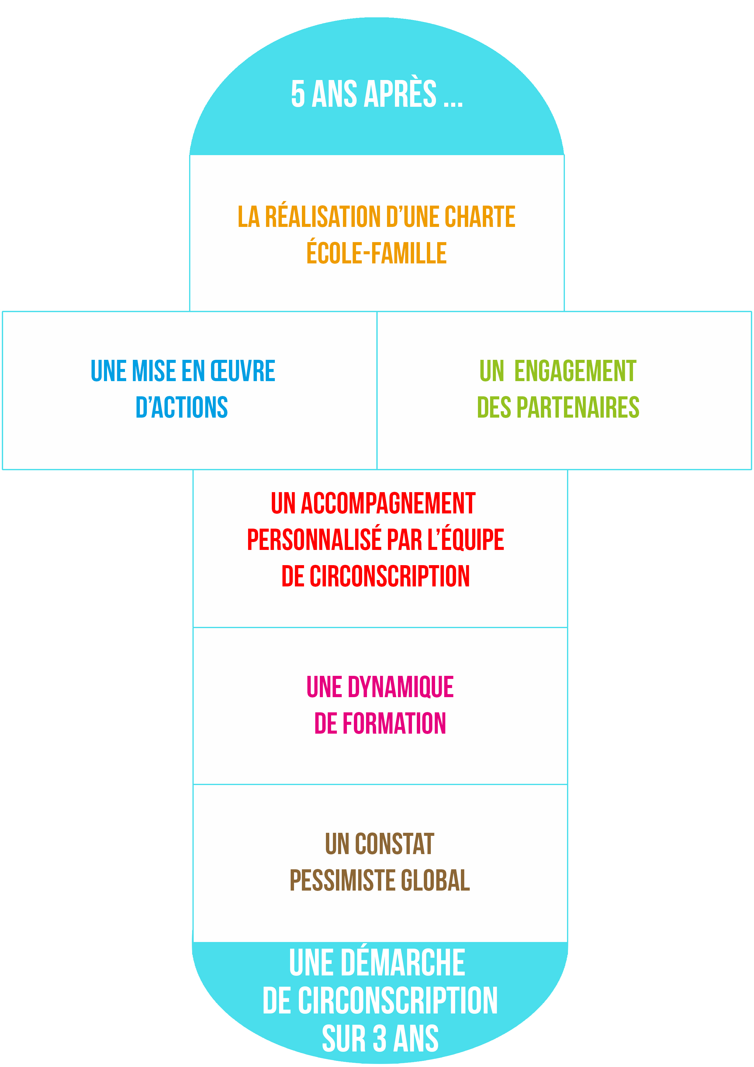 marelle-titre