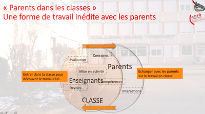 parents-classe-triolet1
