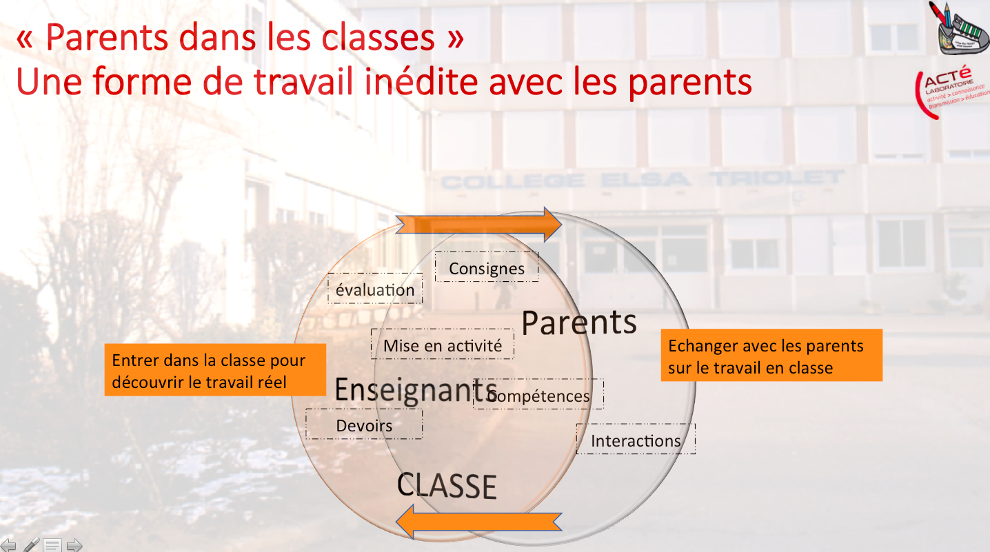 parents-classe-triolet1