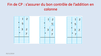 addition fin de CP Briand 19