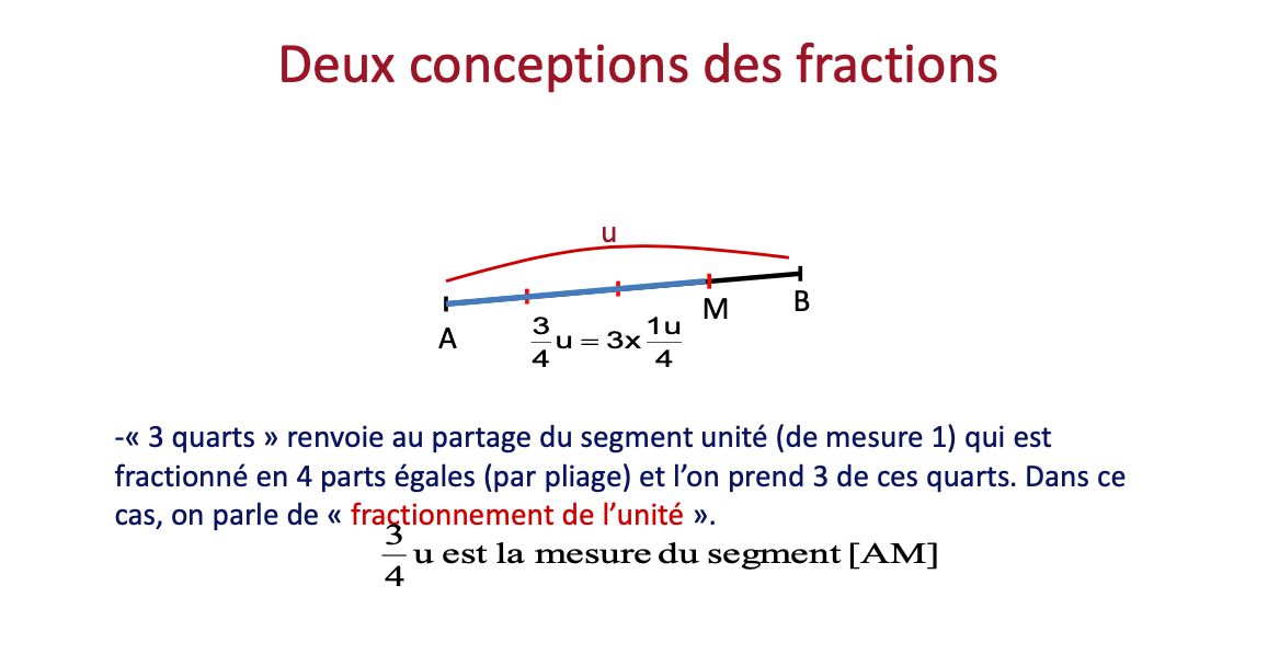 conception fraction 1er degré Briand