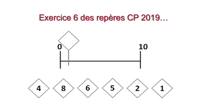 exo CP 2019 Briand