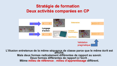 milieu de référence milieu apprentissage Briand