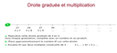 droite et multiplication