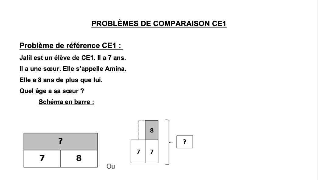 Problèmes de référence 4 RMC