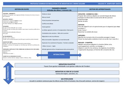 V2_protocole-commun-college-saint-joseph-bastia