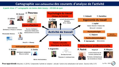 cartographiecourantspensée