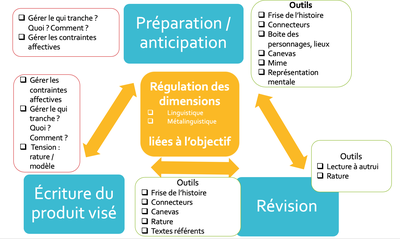 capture-d2019ecran-2020-01-31-a-19-24-11.png