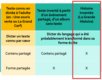 oser-les-outils.png