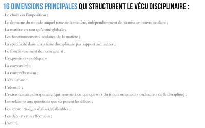 16 dimensions structurant le vécu disciplinaire Reuter