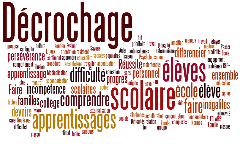 décrochage nuage de mots