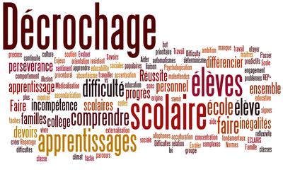 décrochage nuage de mots