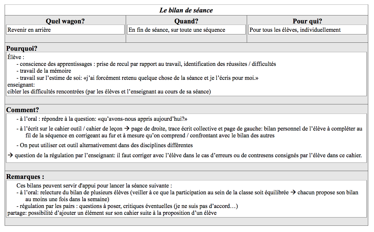 vignette-fiches-TP