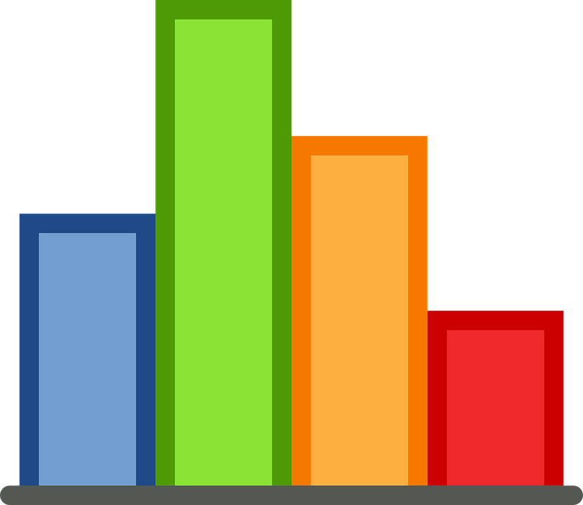 Statistiques et probabilités