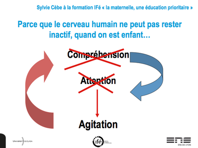 diapo-cebe-parcoursGEP