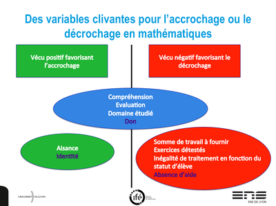 Diapo variables clivantes