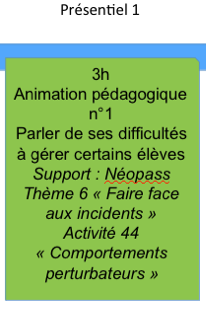 E2-parcoursGEP