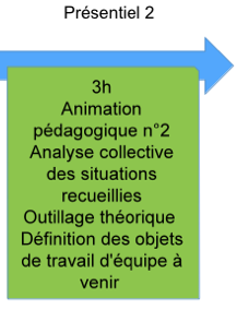 E4-parcoursGEP