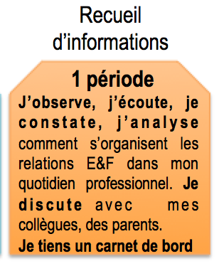 ecole-famille-etape3