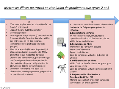 Frise chronologique résolution de pbm cycle 2 et 3