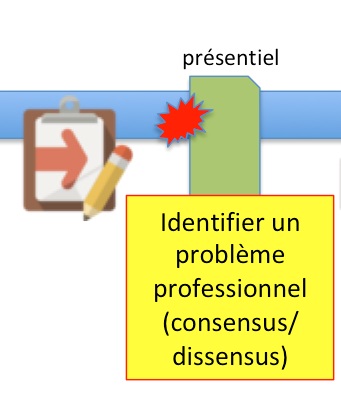 identifier un probleme-grammaire hybride