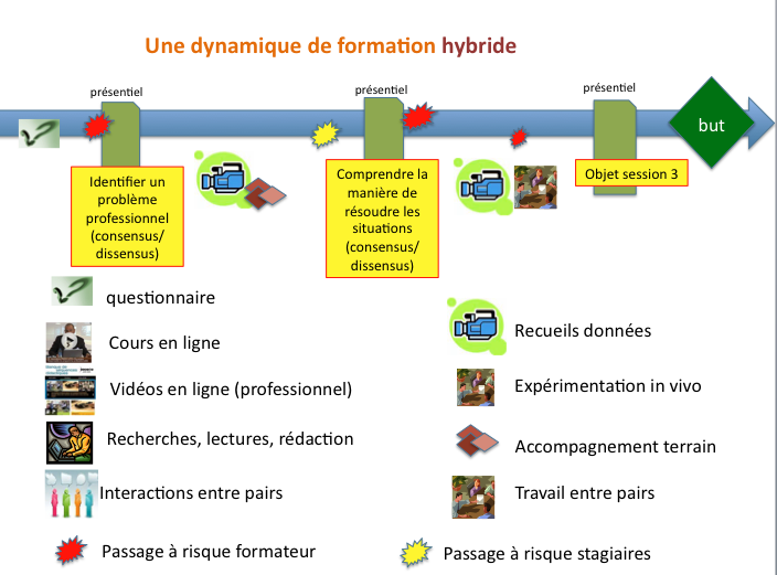 Image - Grammaire