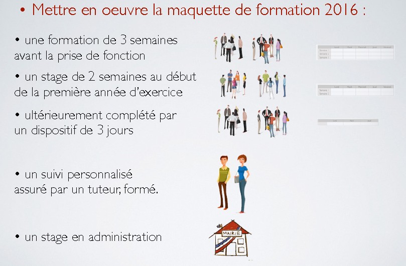 LILLE_maquette de formations