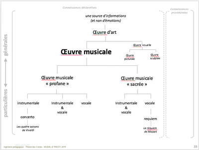 Oeuvre-musicale-4