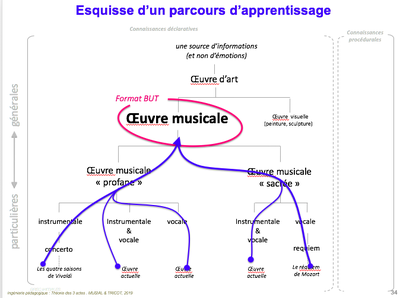 Oeuvre-musicale-5