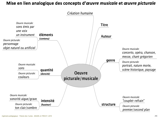 Oeuvre-musicale-7