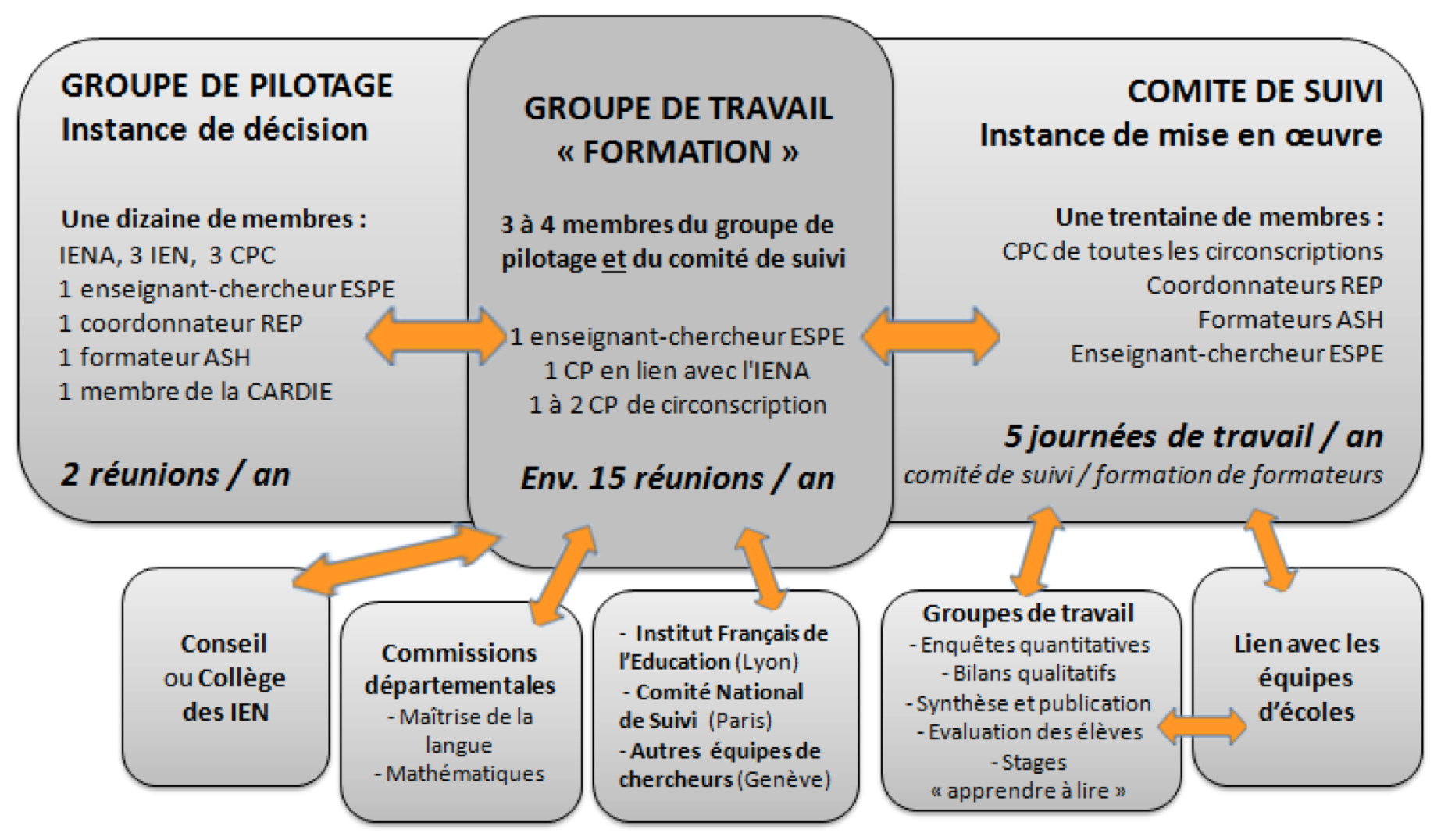 PMQC44-FIG1