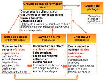 PMQC44-FIG4