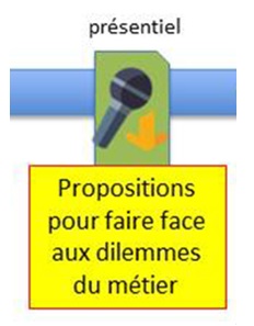 propositions-grammaire hybride